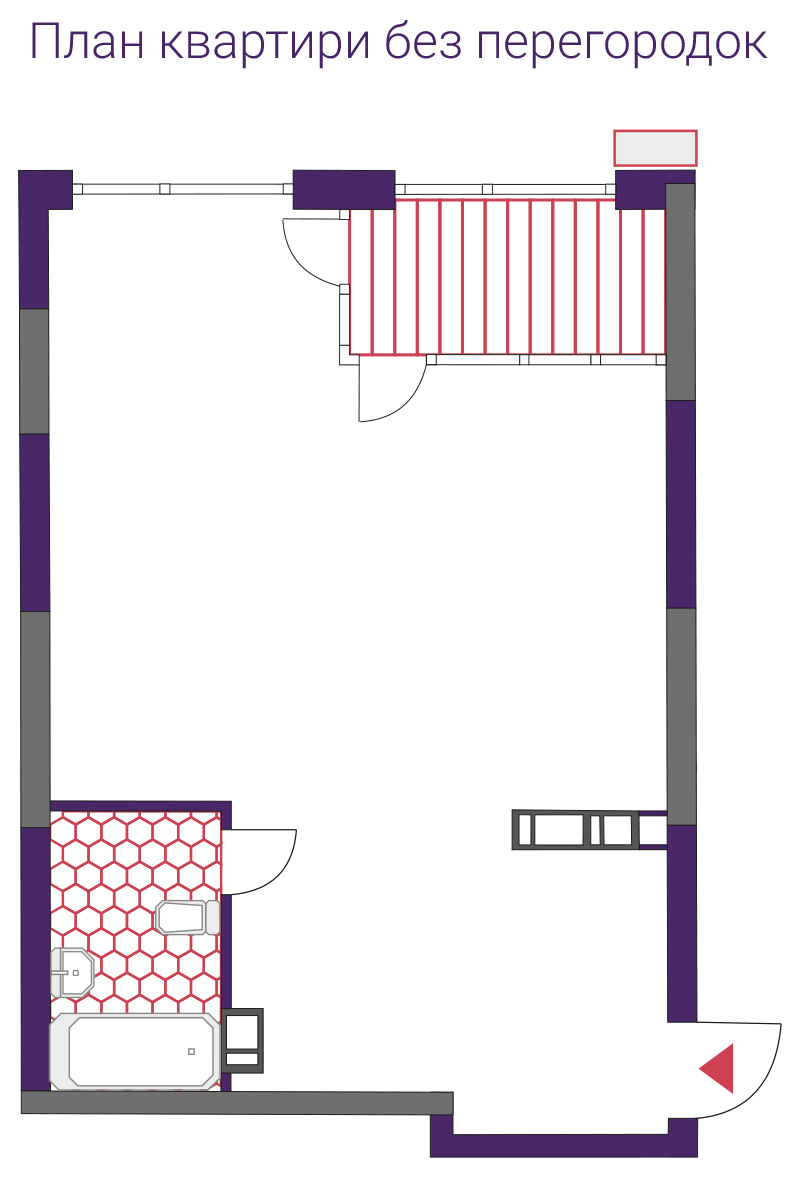 flat