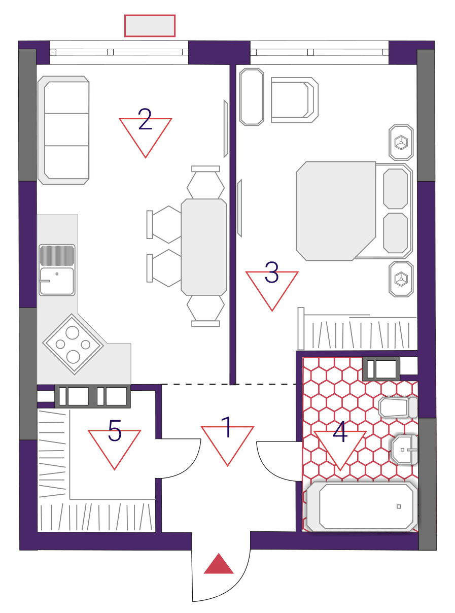 flat