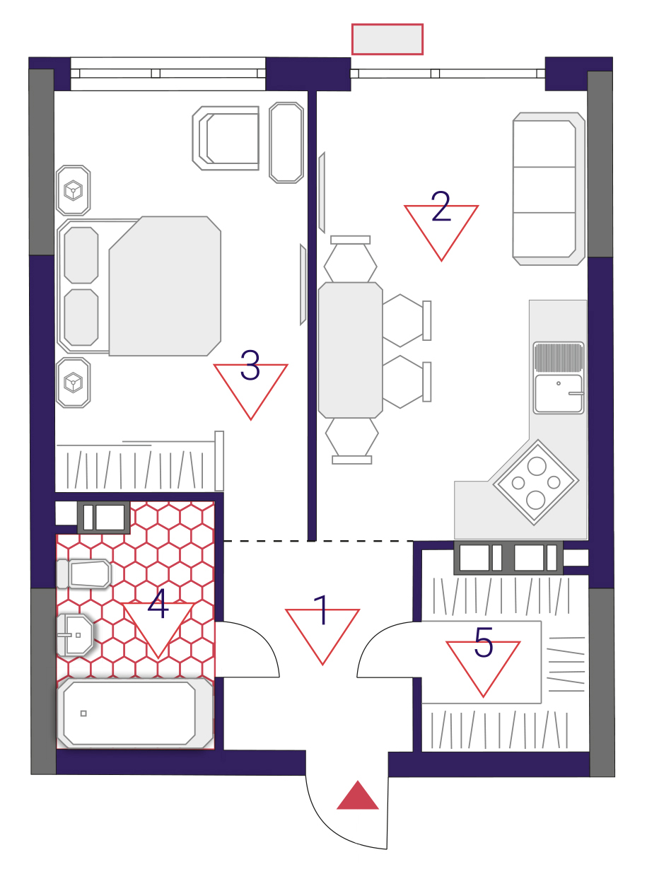 flat